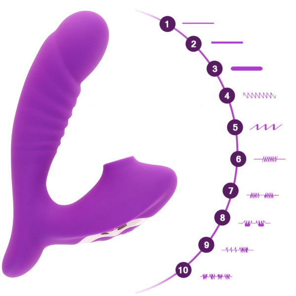 Clitoral Sucking Dildo Vibrator - modes