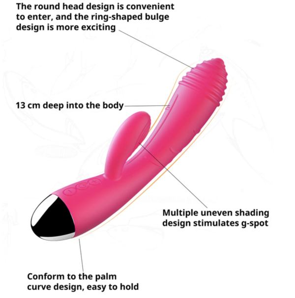 Heating up Rabbit vibrator details