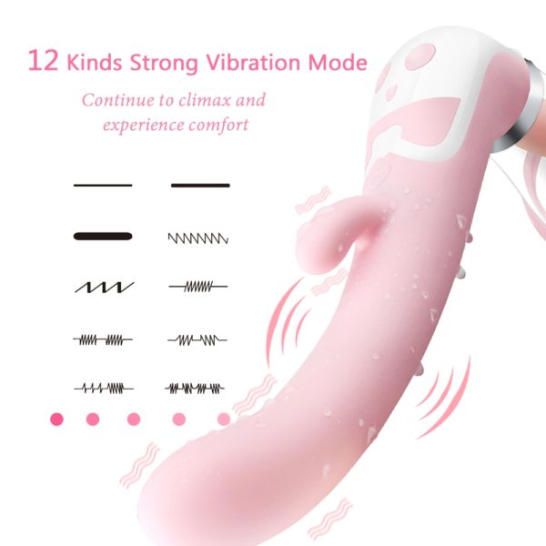 Suck & Lick Vagina Stimulator - Modes